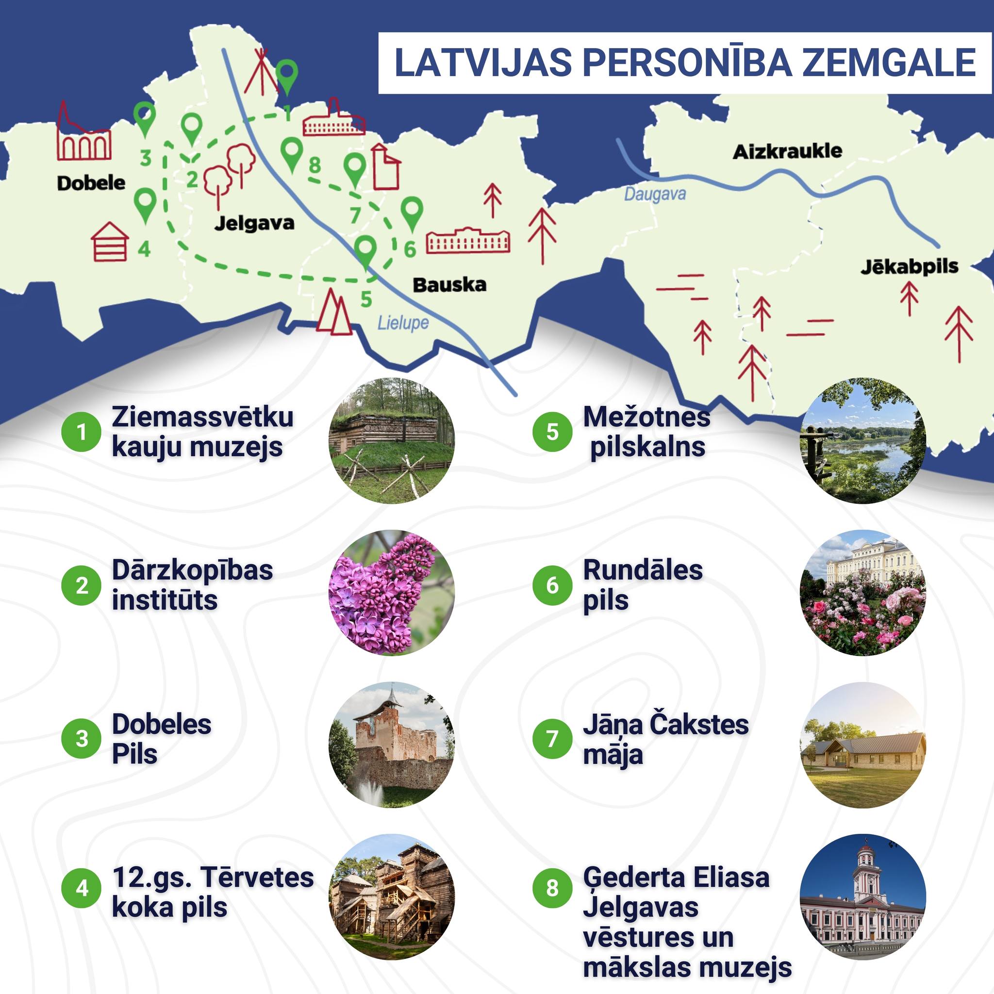 Spilgtu personību piemiņa pievelk tūristu interesi